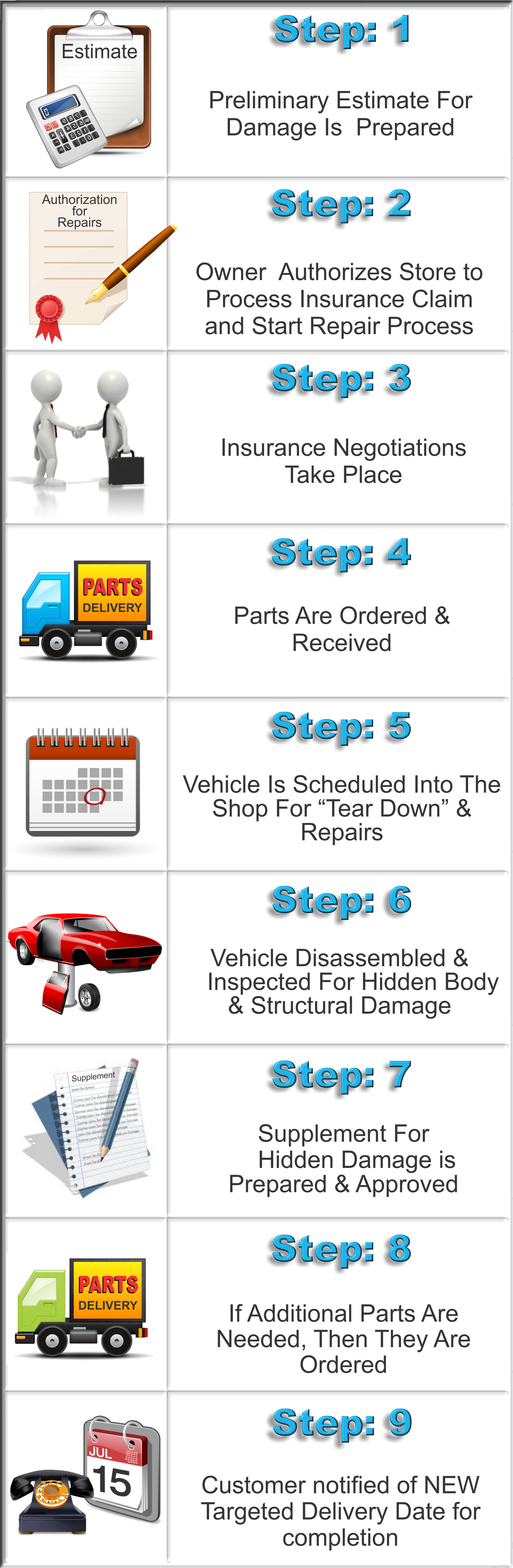 Automotive Repair Time Chart