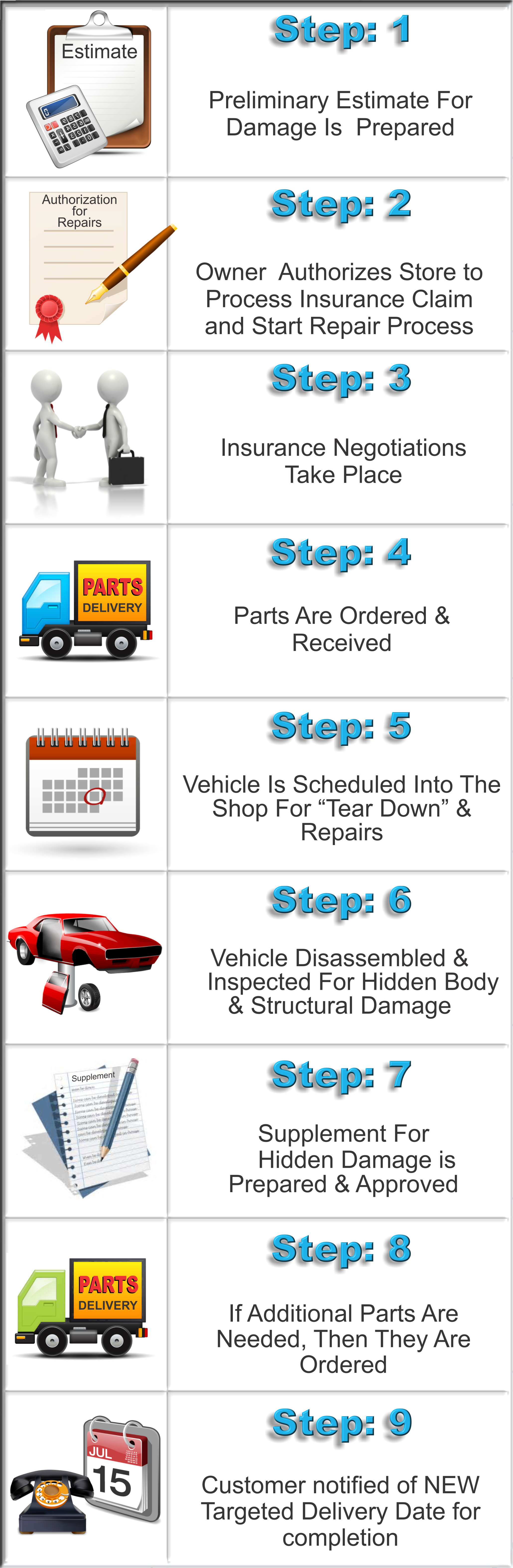 J & C Collision Center Ventura, Oxnard REPAIR PROCESS